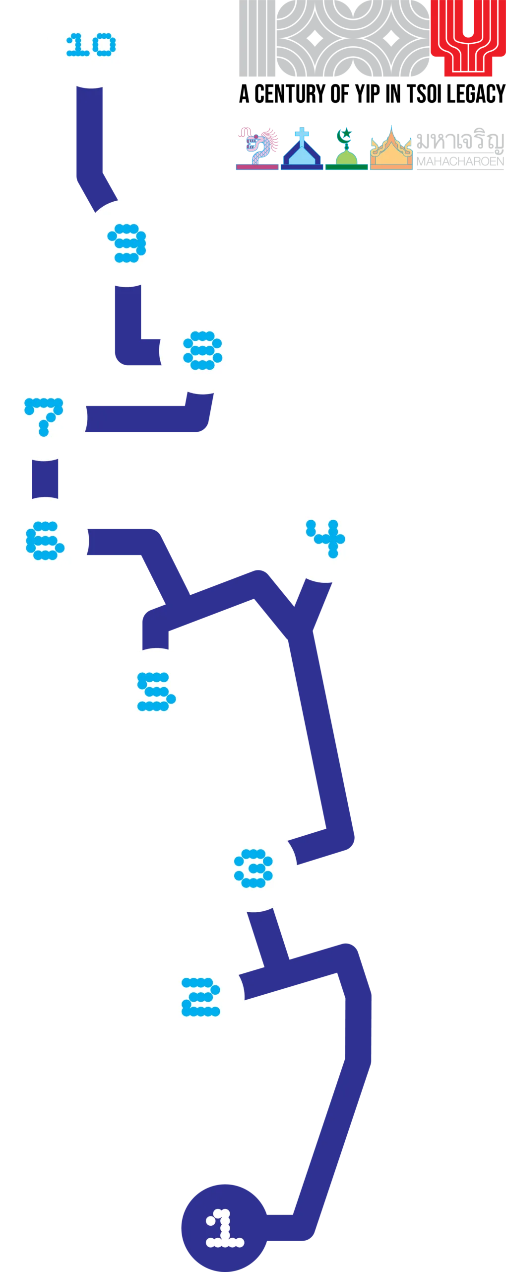 Faith route