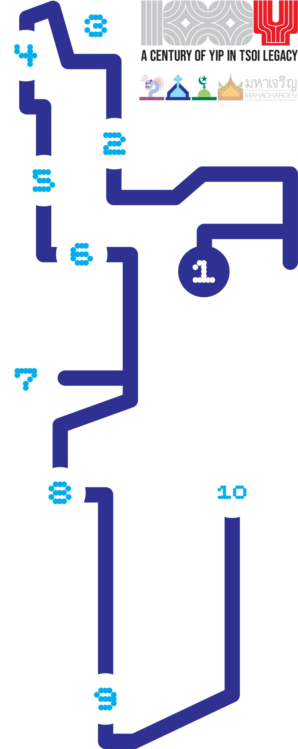 Asset 2@3x